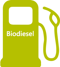 biodiesel